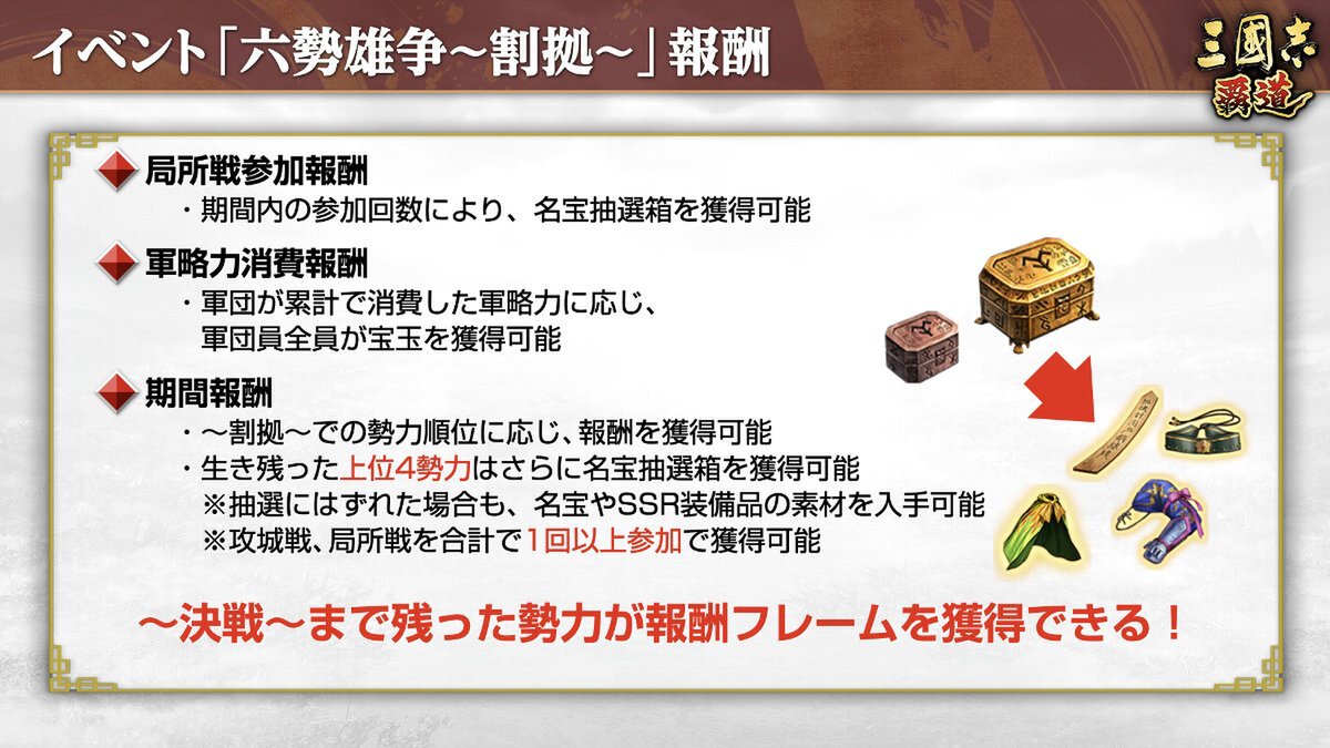 新長期イベント「六勢雄争」が開幕！『三國志 覇道』にて12月アップデートを実施