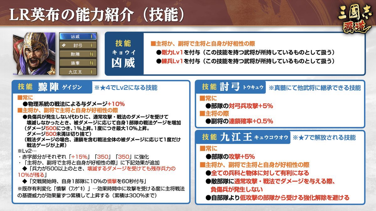 新長期イベント「六勢雄争」が開幕！『三國志 覇道』にて12月アップデートを実施