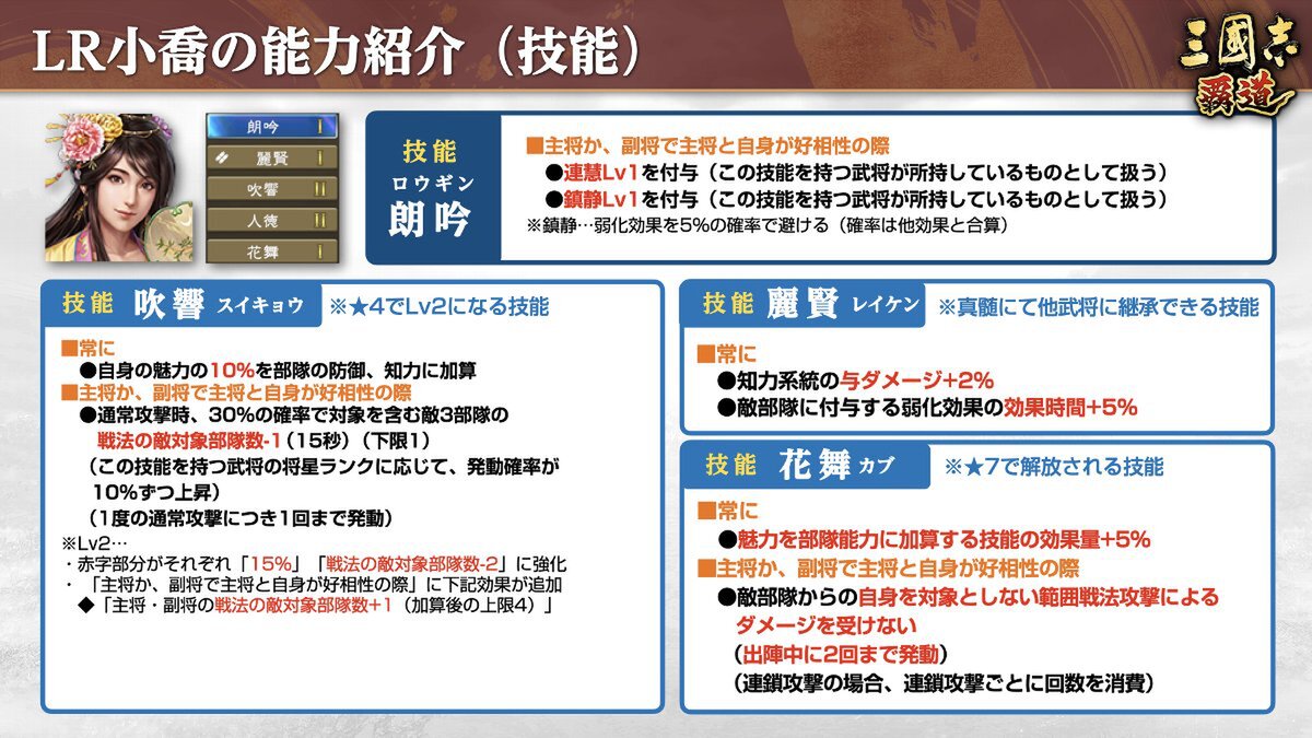 新長期イベント「六勢雄争」が開幕！『三國志 覇道』にて12月アップデートを実施