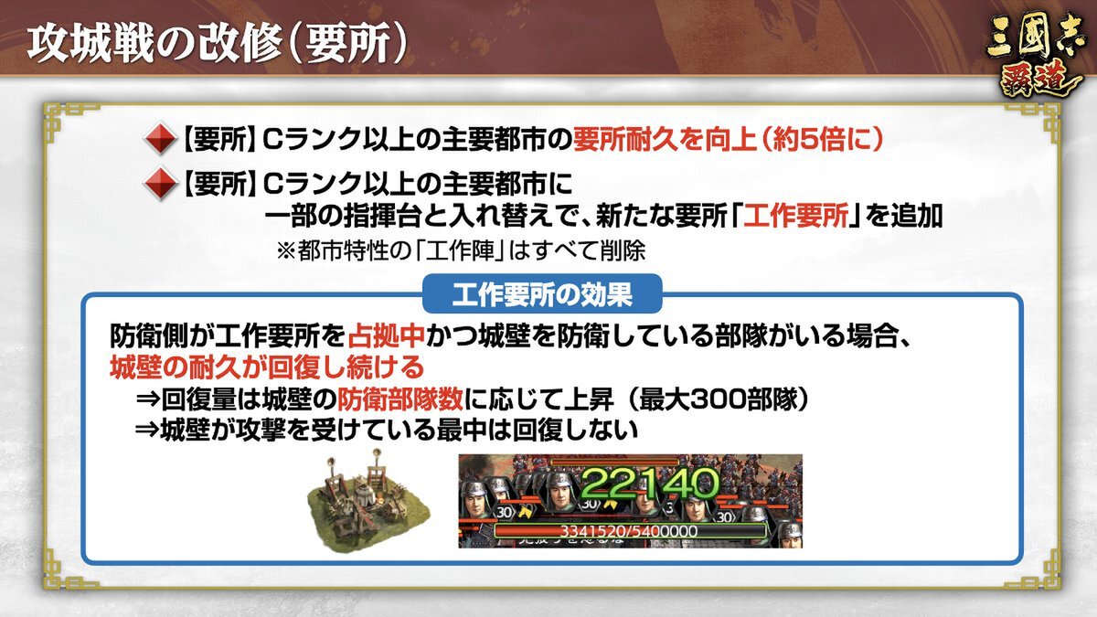 新長期イベント「六勢雄争」が開幕！『三國志 覇道』にて12月アップデートを実施