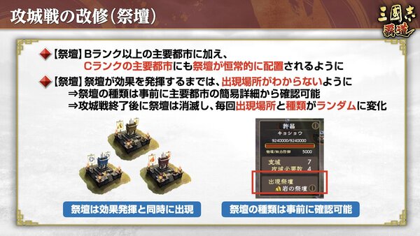 新長期イベント「六勢雄争」が開幕！『三國志 覇道』にて12月アップデートを実施