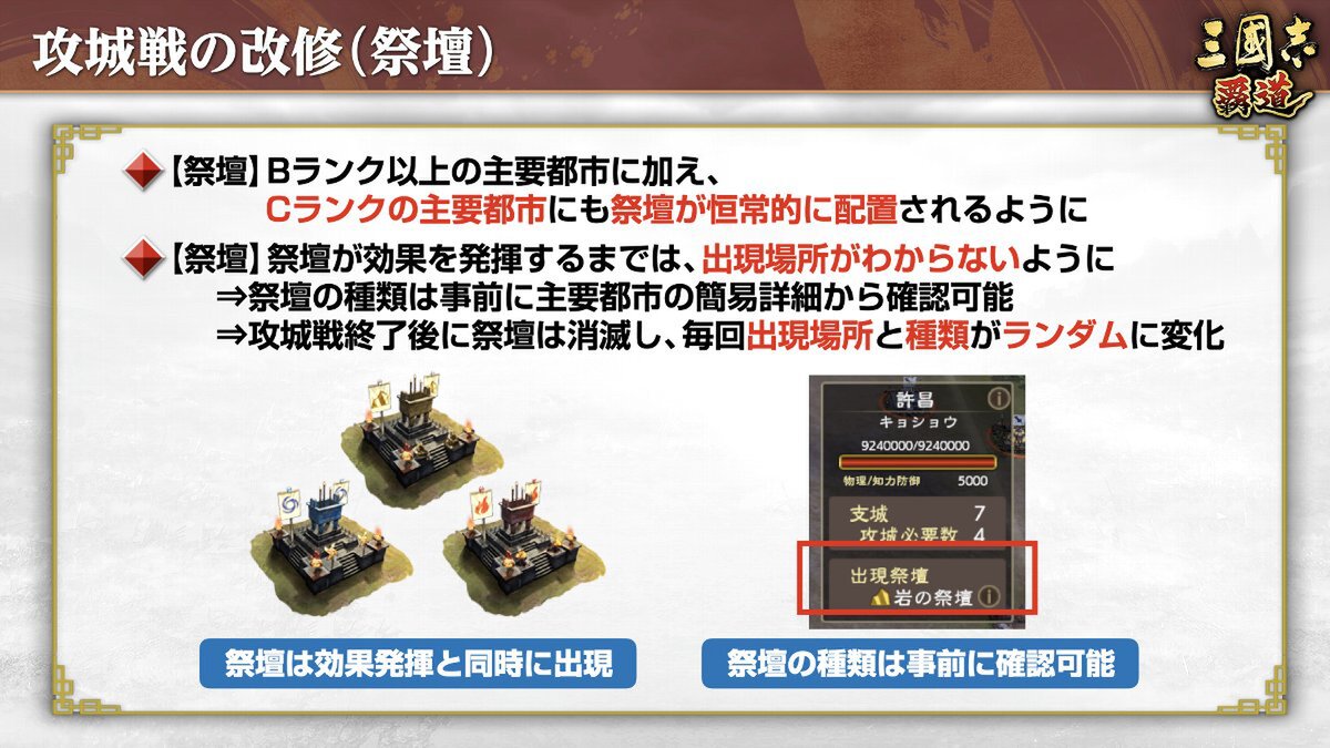 新長期イベント「六勢雄争」が開幕！『三國志 覇道』にて12月アップデートを実施