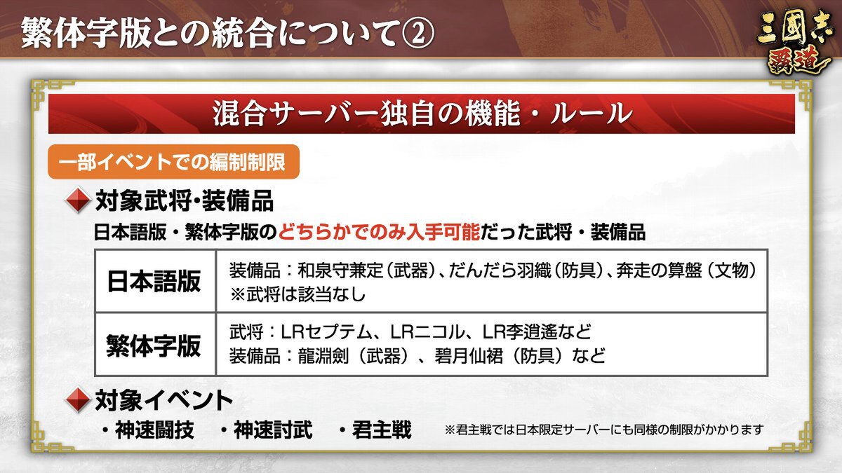 新長期イベント「六勢雄争」が開幕！『三國志 覇道』にて12月アップデートを実施