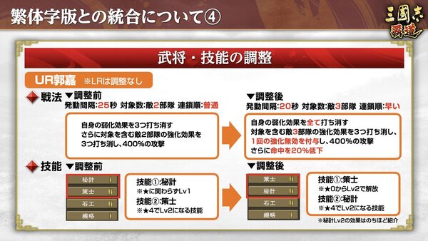 新長期イベント「六勢雄争」が開幕！『三國志 覇道』にて12月アップデートを実施