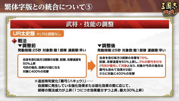 新長期イベント「六勢雄争」が開幕！『三國志 覇道』にて12月アップデートを実施