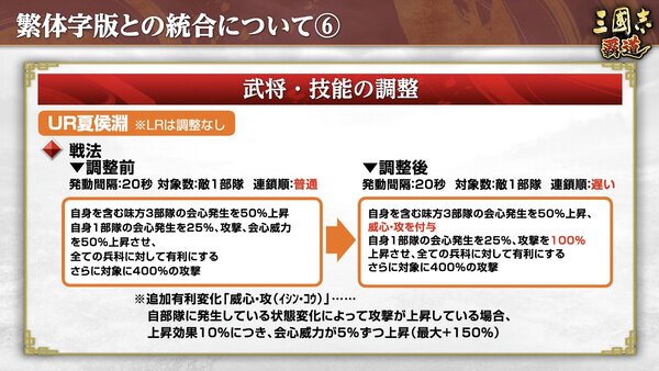 新長期イベント「六勢雄争」が開幕！『三國志 覇道』にて12月アップデートを実施