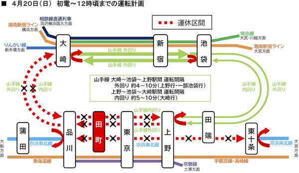 4月20日の運休等の概要