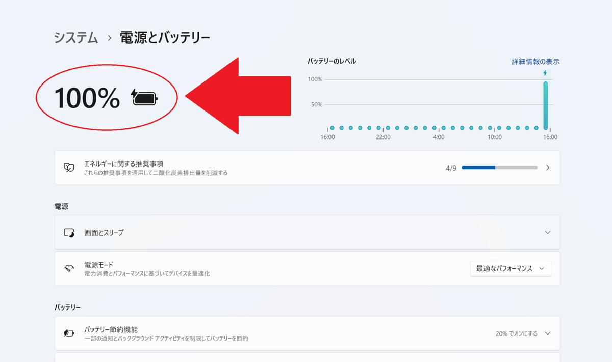 実は超レアな23.8型4Kディスプレー、USB Type-C給電・KVM・昇降式多機能スタンドで約4.2万円はコスパ激強