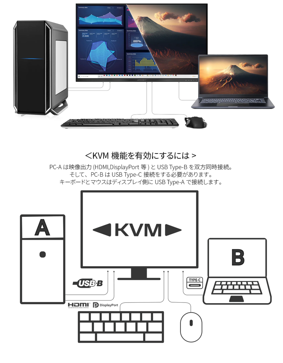 実は超レアな23.8型4Kディスプレー、USB Type-C給電・KVM・昇降式多機能スタンドで約4.2万円はコスパ激強