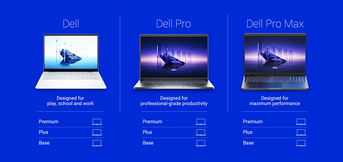 Dellが製品名一新で「Dell」シリーズを発表