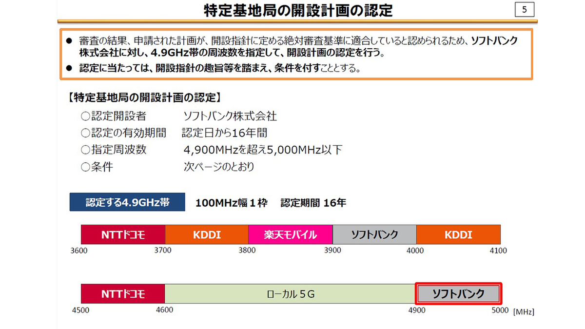 ASCII.jp：ソフトバンク、5Gの4.9GHz帯の本格稼働に向け既存免許人に