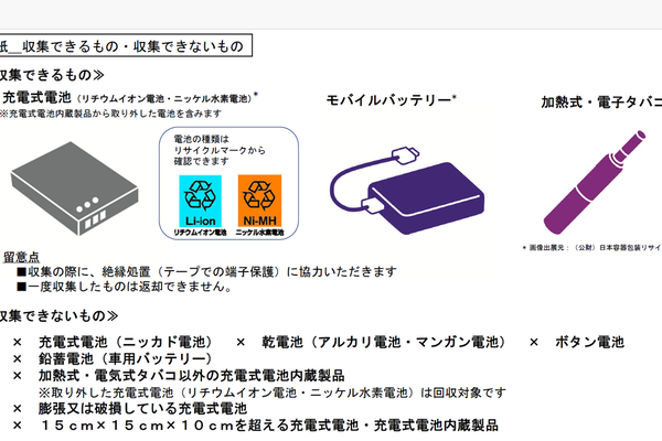 使用済みリチウム電池収集で火災リスクも減！ 埼玉の新たなレアメタル回収実験