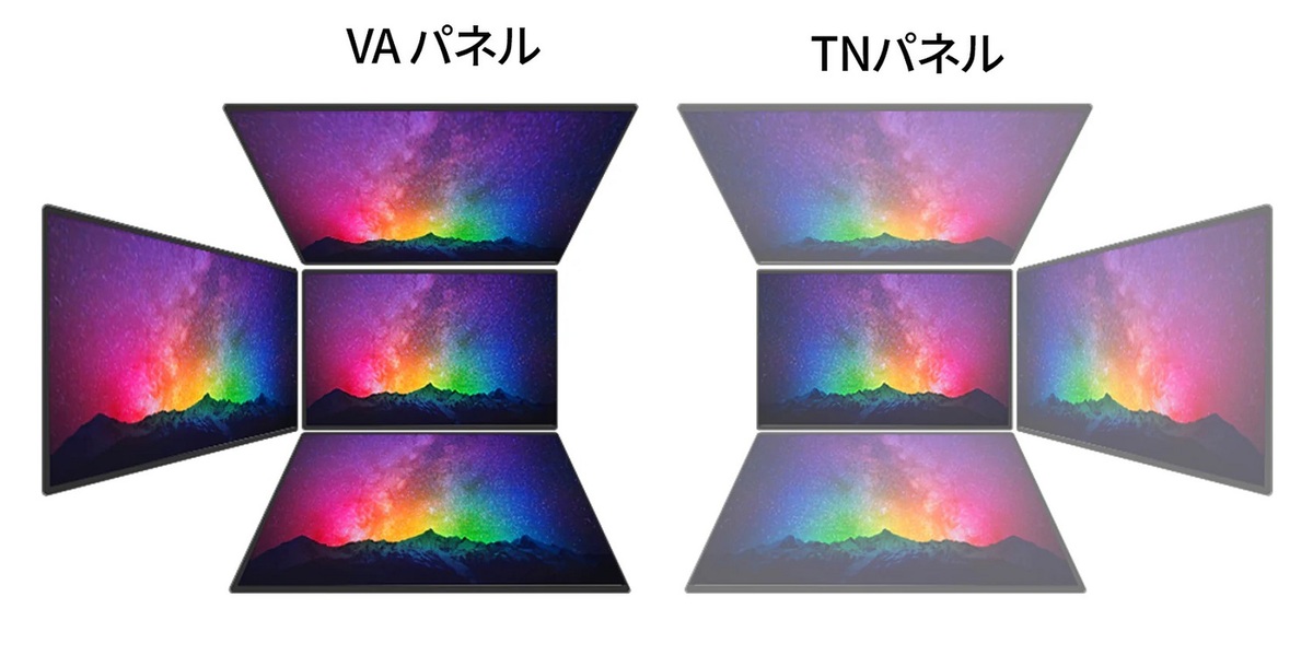 180Hzのブラウン管テレビ風ゲーミングディスプレー、昭和レトロファンの心にドンズバ
