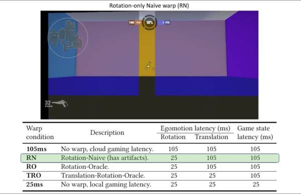 Reflex 2はゲームの応答時間が75％短縮、マウス操作と画面表示に究極の一体感をもたらす？