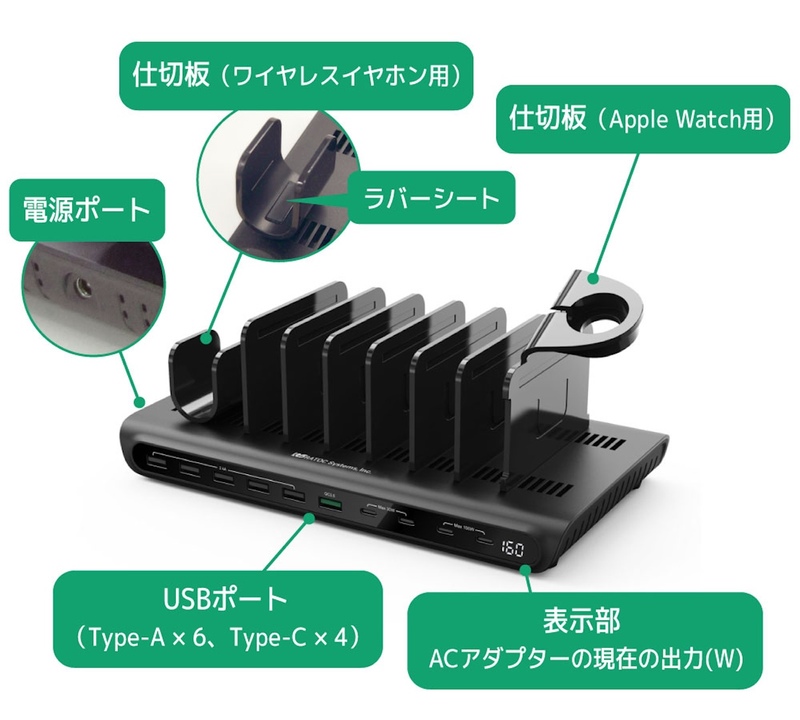 製品各部の説明画像