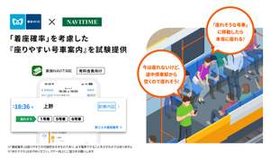 東京メトロとナビタイムジャパン、『座りやすい号車案内』を試験提供開始