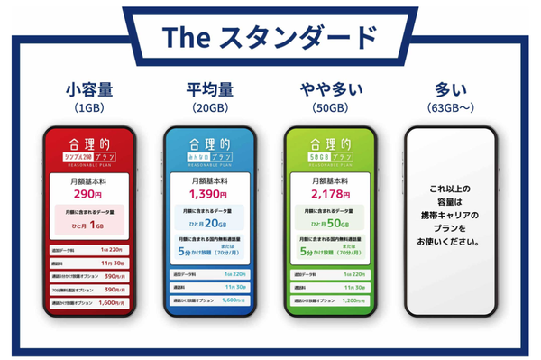 かけ放題