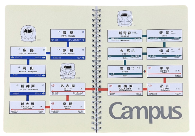 新幹線コラボキャンパスリングノート