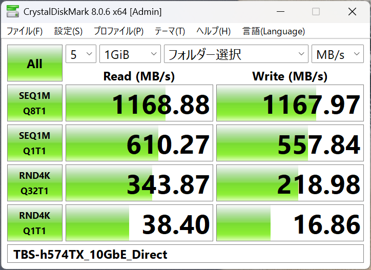 35万円超NAS、Thunberbolt 4＆10GbEでPCとつないだら神速すぎ！ 18.2GBを7秒でコピー