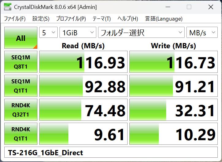 35万円超NAS、Thunberbolt 4＆10GbEでPCとつないだら神速すぎ！ 18.2GBを7秒でコピー