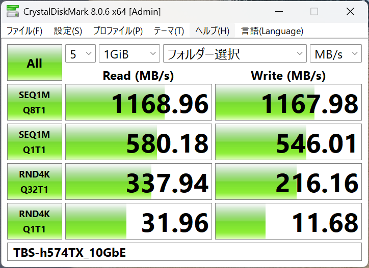 35万円超NAS、Thunberbolt 4＆10GbEでPCとつないだら神速すぎ！ 18.2GBを7秒でコピー