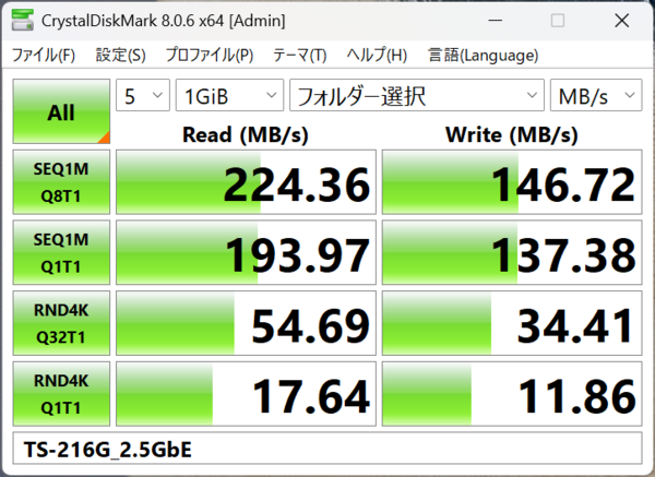 35万円超NAS、Thunberbolt 4&10GbEでPCとつないだら神速すぎ! 18.2GBを7秒でコピー