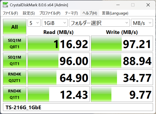 35万円超NAS、Thunberbolt 4&10GbEでPCとつないだら神速すぎ! 18.2GBを7秒でコピー
