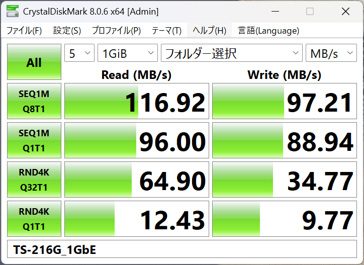 35万円超NAS、Thunberbolt 4＆10GbEでPCとつないだら神速すぎ！ 18.2GBを7秒でコピー