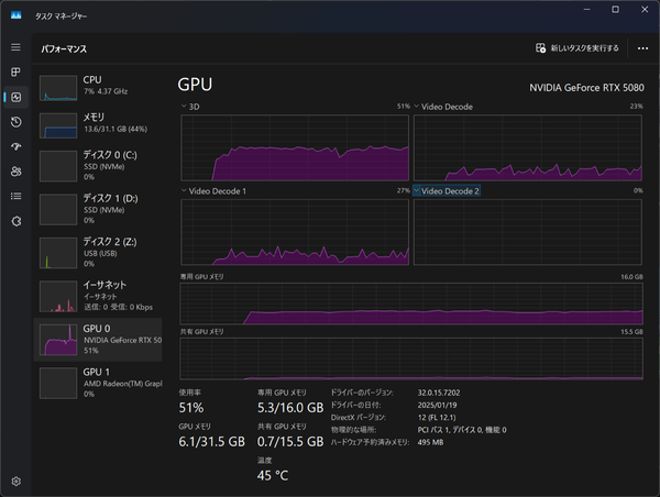 GeForce RTX 5080、RTX 4090に下剋上ならず