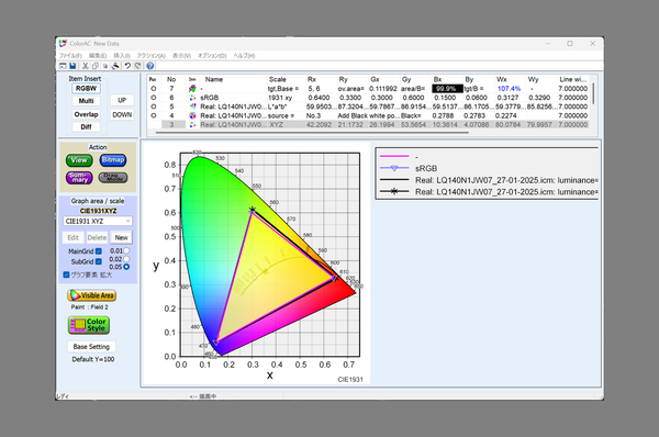 「LIFEBOOK WU5/J3」長期レビュー