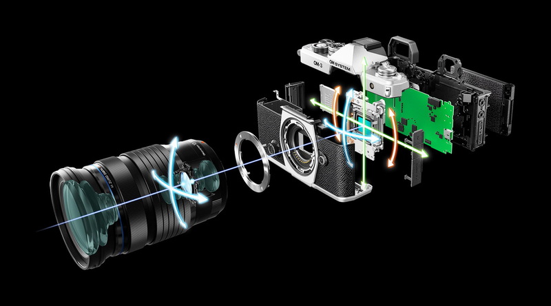 クラカメ・デザインの最新ミラーレス「OM-3」発表