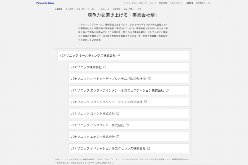 パナソニックグループの概要