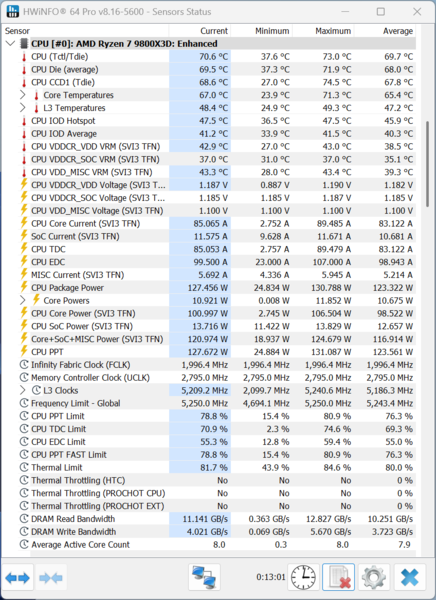 Ryzen 7 9800X3Dを選択できるめちゃコンパクトなゲーミングPC FF14なら4K、黒神話ならWQHDでも快適