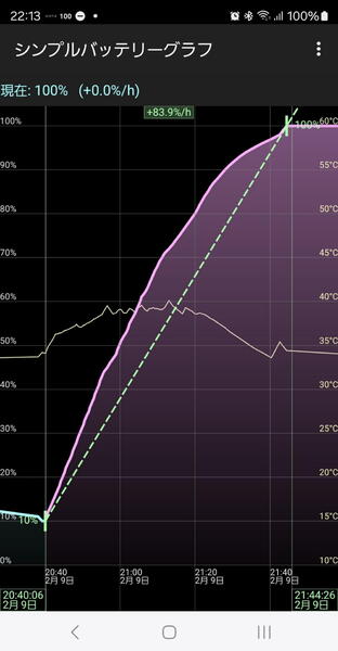 モバイルバッテリー