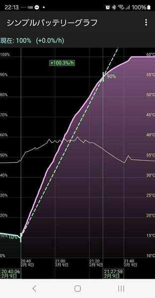 モバイルバッテリー