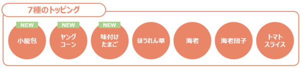 バーミヤン「春の彩り麻辣湯（マーラータン）」