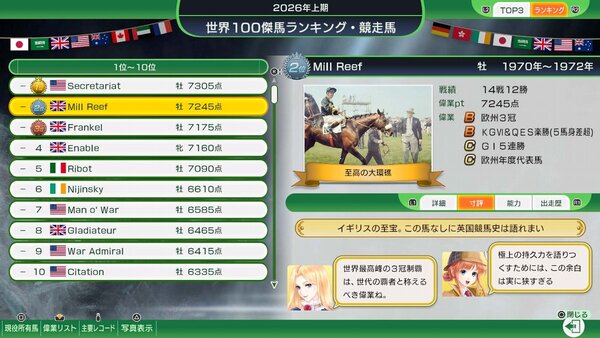 『Winning Post 10 2025』の新要素「世界100傑馬」や「ザ・レジェンドマッチ」を紹介!