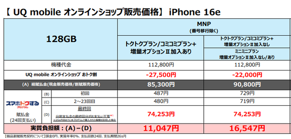 iPhone