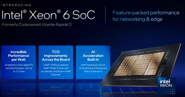 インテルがXeon 6700P/6500Pシリーズを正式発表、AI処理でEPYC 9755よりも高性能