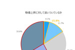 IaaSでメガクラウドを選ぶのは「高度なPaaS」と併用したいから／“賃上げでも不満”その理由、ほか