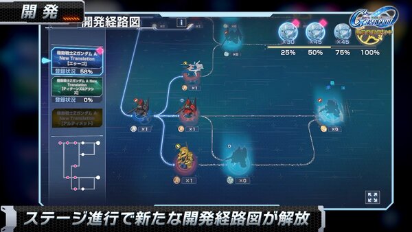 『SDガンダム ジージェネレーション エターナル』の事前登録者数が70万人を突破！