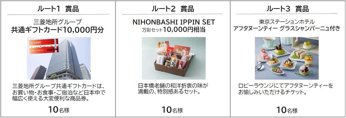 デジタルスタンプラリー「東京エキマチ スタンプラリー」で当たるプレゼント