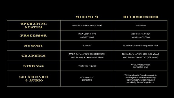 PC版『グランド・セフト・オートV』のパフォーマンスが強化される無料アップグレードが配信中!