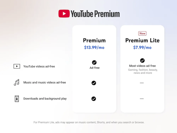 PremiumとPremium Liteの価格と機能の比較表
