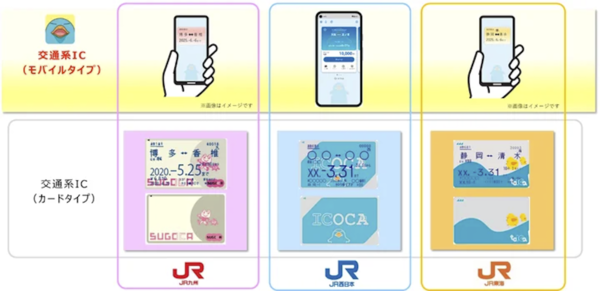 サービスのイメージ