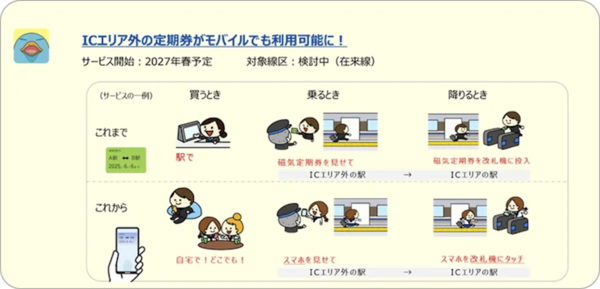 ICエリア外対応の概要