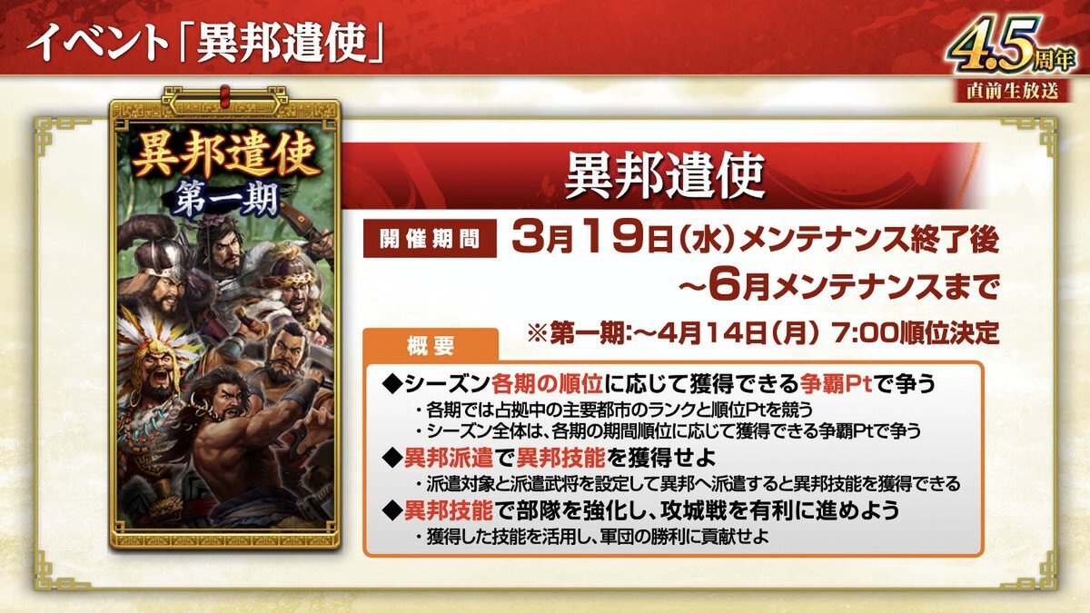 横山光輝「三国志」コラボ第2弾が開催!『三國志 覇道』4.5周年大型アップデートを実施