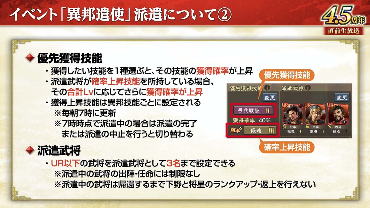 横山光輝「三国志」コラボ第2弾が開催!『三國志 覇道』4.5周年大型アップデートを実施