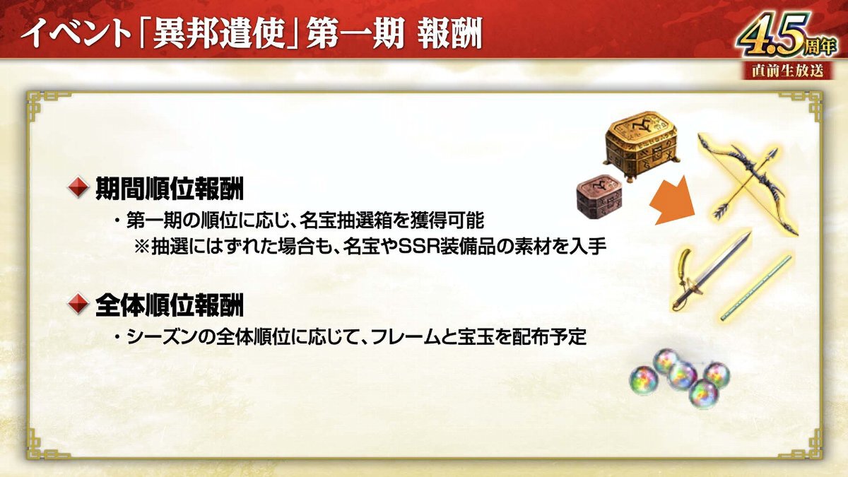 横山光輝「三国志」コラボ第2弾が開催!『三國志 覇道』4.5周年大型アップデートを実施