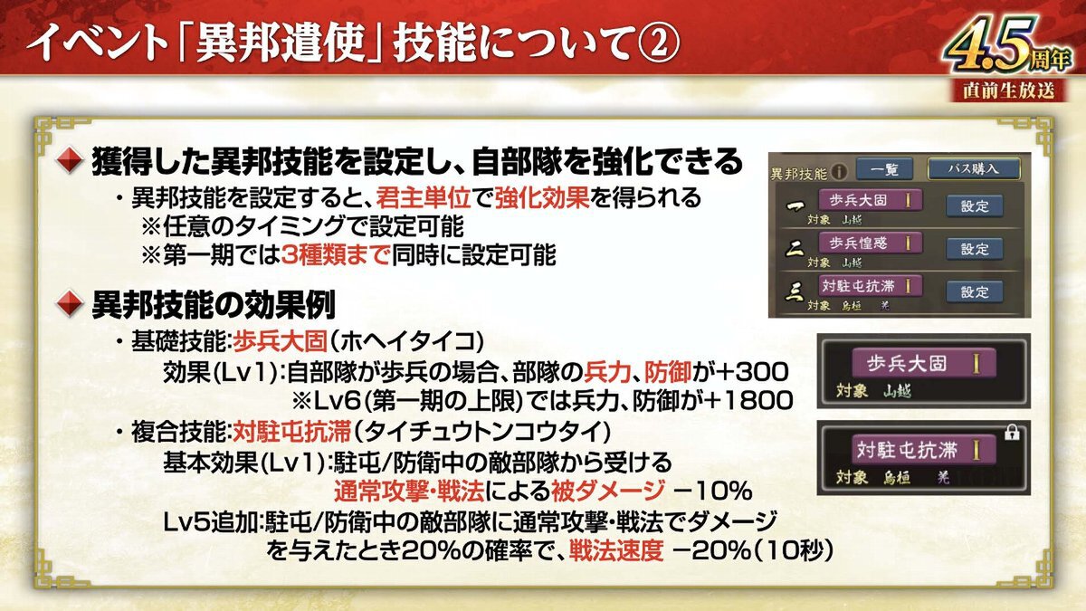 横山光輝「三国志」コラボ第2弾が開催!『三國志 覇道』4.5周年大型アップデートを実施